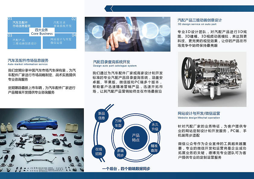 駕馭未來，盡在掌握——XX汽車品牌三折頁平面設(shè)計(jì)解讀